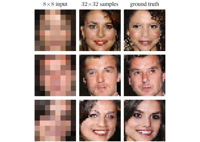 New Google Brain research brings the ‘zoom and enhance’ trope to reality