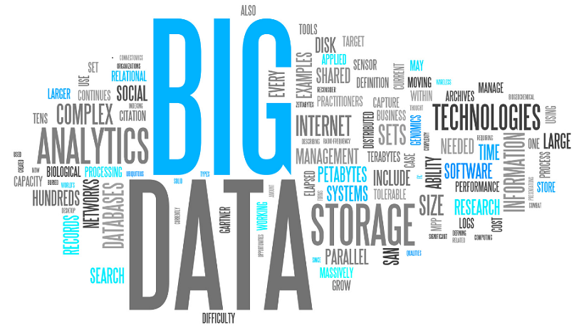 Are Developments In Big Data Significantly Changing The Way Commerce Is Conducted?
